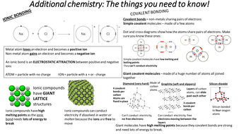 AQA Additional chemistry revision flashcards | Teaching Resources