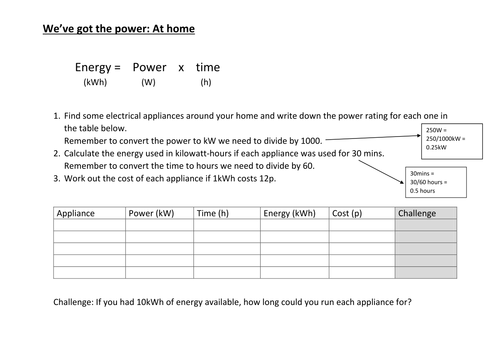 Energy Power Time equation homework | Teaching Resources