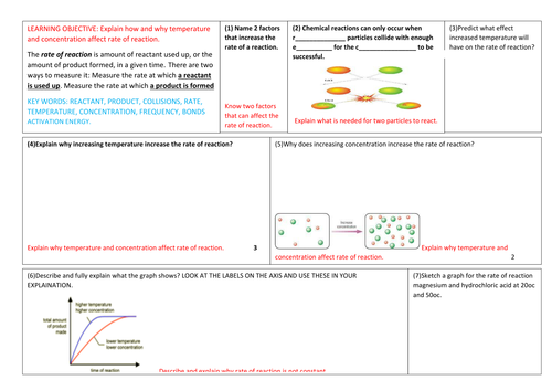 Rates of reaction learning mat GCSE chemistry