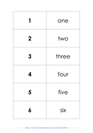 Number Words and Digits Cards for Pairs/Pelmonism/Matching/Ordering ...