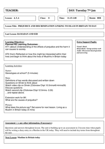 Lesson plan - Shrek; Prejudice and discrimination