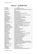 Year 6 book review template image