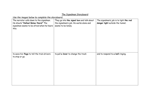 The Signalman by Charles Dickens for EAL learners | Teaching Resources