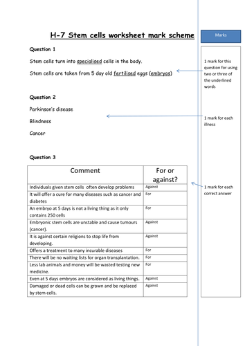 KS3 Stem Cells Lesson OUTSTANDING | Teaching Resources