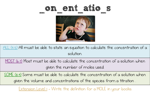 GCSE Chemistry AQA (New Spec) Quantitative Lesson 6 - Titration and Concentrations