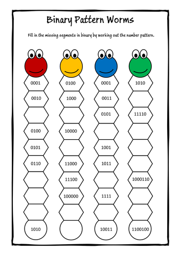 Binary Number Pattern Worksheet KS3 GCSE Teaching Resources