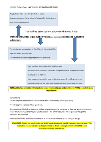 KS5 Drama: Edexcel (2016 Specification) Written Examination Revision Live Theatre Review Guidance