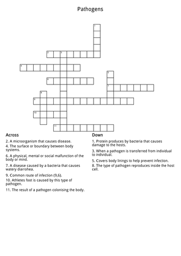 Pathogens crossword