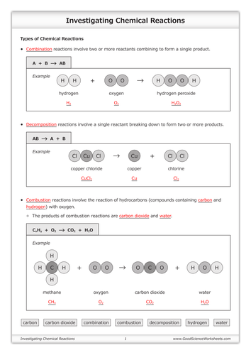investigating chemical reactions worksheet teaching resources