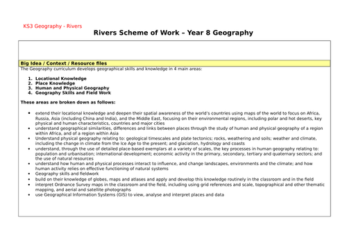 Rivers SOW KS3 Geography | Teaching Resources
