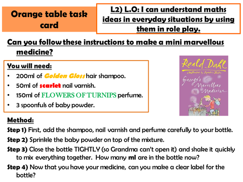 KS2 Measuring: Making George's marvellous medicine for Grandma!