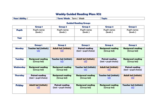 Blank weekly planning template for Guided Reading