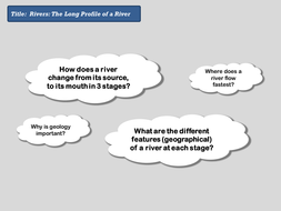 Rivers 1 - Long Profile of a River - GCSE (2016) | Teaching Resources
