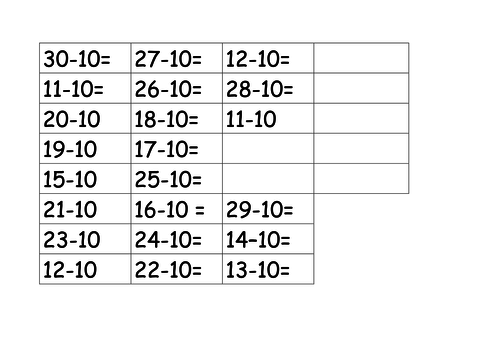 Year 2 planning and resources for subtraction | Teaching Resources