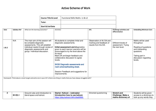 Functional Skills Maths Level 1 and Level 2 30 Week Scheme of Work ...