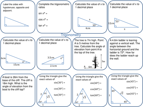 GCSE Foundation revision mat trigonometry and trig ratios