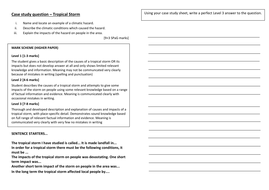 Cyclone aila category picture