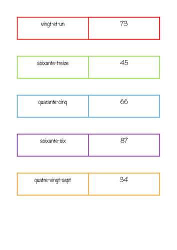 French Dominoes numbers