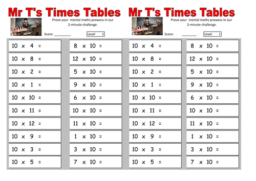 mr-t-themed-times-tables-weekly-assessment-for-10x-2x-and-5x-tables