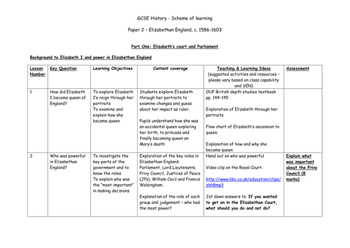 AQA 8145 - scheme of learning Elizabethan England