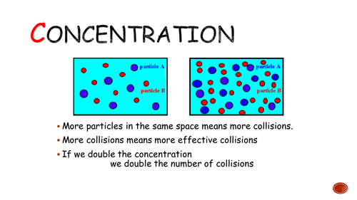 Rates of reaction - complete lesson (GCSE 1-9) | Teaching Resources