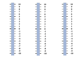 Adding and Subtracting Negative Numbers | Teaching Resources