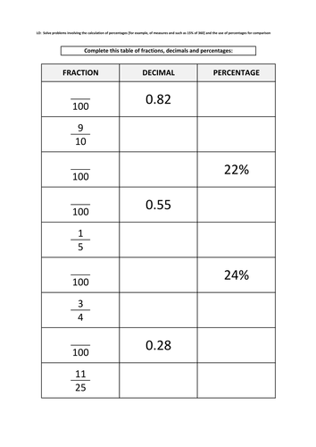 ks2-percentages-worksheet-generator-teaching-resources