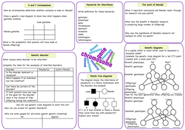 Inheritance revision GCSE worksheet | Teaching Resources