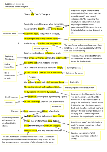 aqa-english-literature-paper-2-unseen-poetry-practice-teaching-resources