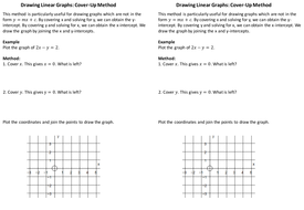 Drawing Linear Graphs - Cover-Up Method | Teaching Resources