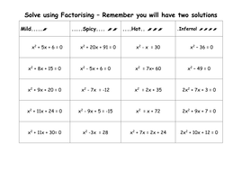 problem solving factorising quadratics