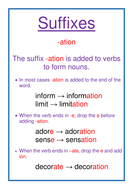 Year 3/4 Spelling Rules Display Posters | Teaching Resources