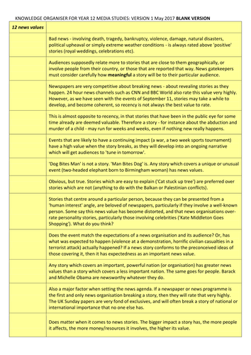 Basic Y12 Knowledge Organiser (version 1)