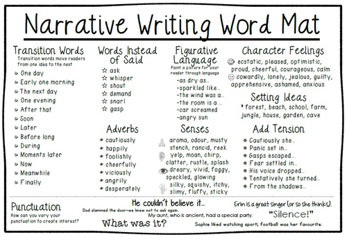 narrative writing vocabulary pdf