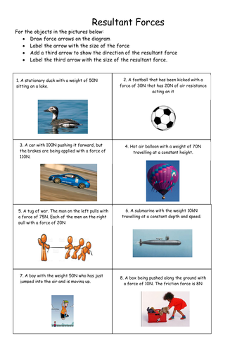 AQA Synergy Unit 6 Forces topic | Teaching Resources