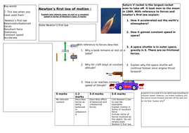 Newton's first law by BushraHayat | Teaching Resources