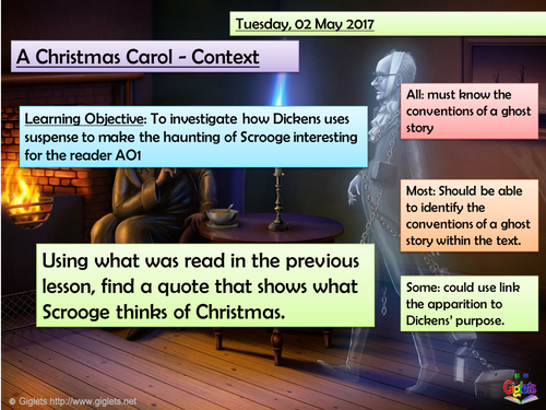 A Christmas Carol Edexcel