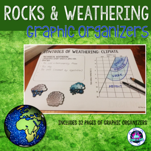 Rocks & Weathering  Graphic Organisers