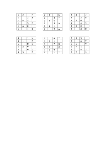 Ordering 4 digit numbers - Year 4 Mastery | Teaching Resources