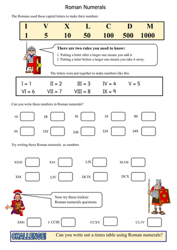 Roman Numerals Maths | Teaching Resources