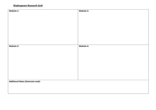 Full Macbeth SOW AQA 9-1 GCSE | Teaching Resources