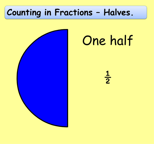 KS2 Y3 Y4 Understanding Fractions 25 Pages Of Worksheets Plus A Game 