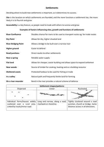 Geography (I)GCSE Revision Notes - Population and Settlement