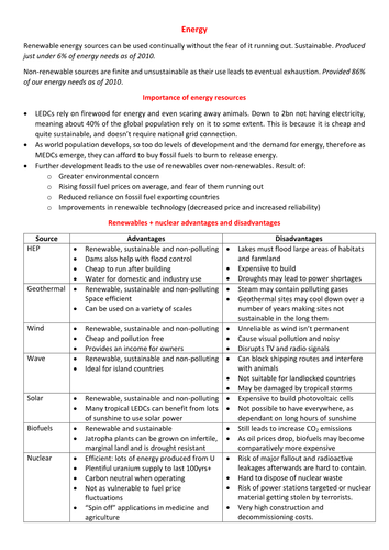 (I)GCSE Energy Revision Notes.