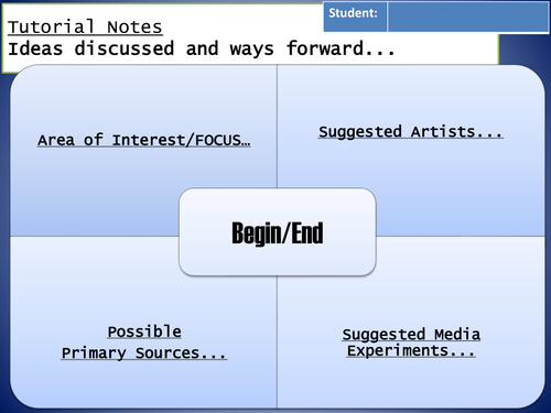 Beginning & End Art GCSE Exam Planning | Teaching Resources