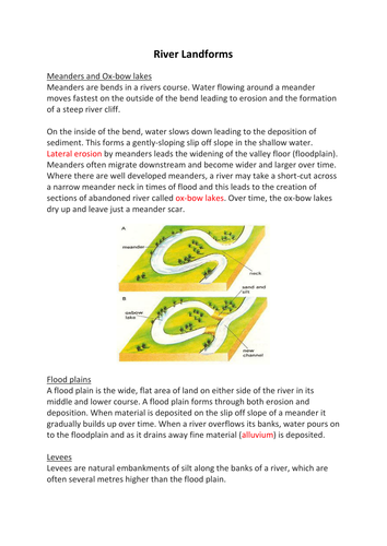 (I)GCSE Rivers Revision Notes