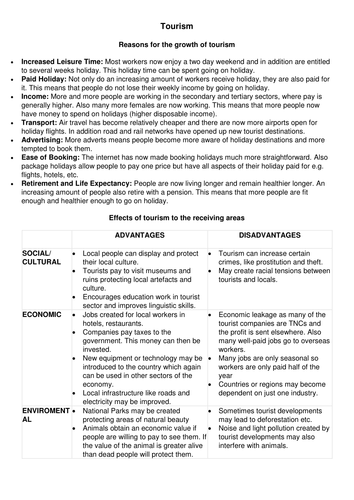 (I)GCSE Tourism Revision Notes