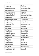 Be more precise - KS2 activity to build a precise descriptive