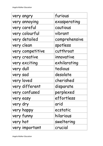 be more precise ks2 activity to build a precise descriptive vocabulary for writing teaching resources