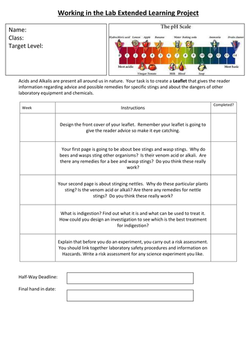Y7 Homework Projects Science | Teaching Resources